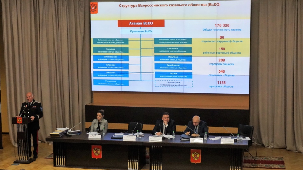 Национальные основы государственного становления российского казачества