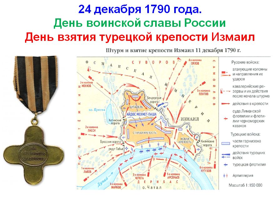 "Не было крепости крепче на свете, чем Измаил у реки"