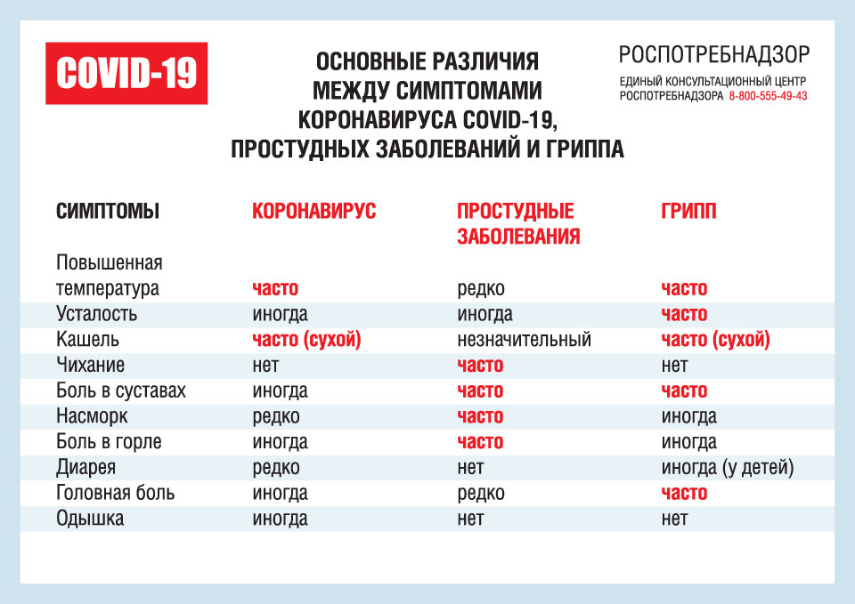 Будьте здоровы!