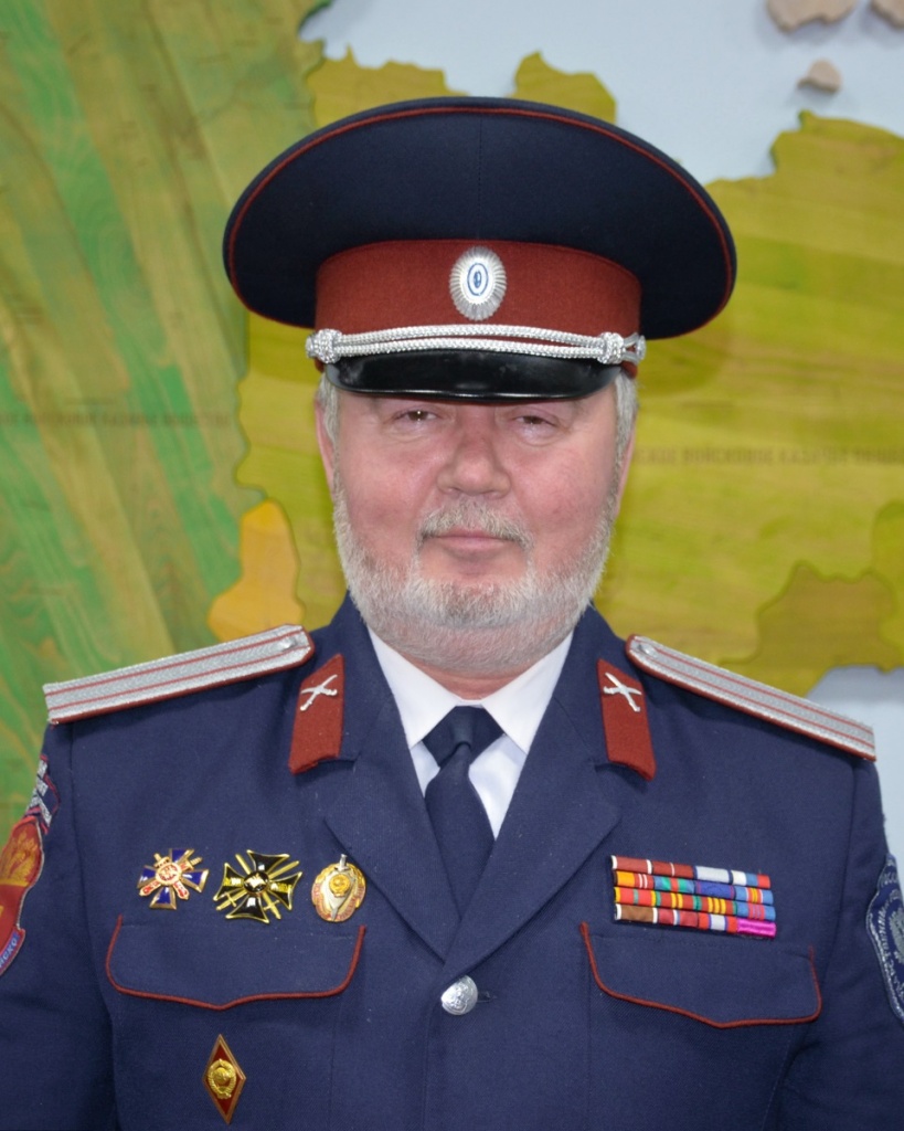 Хлудеев Юрий Владимирович